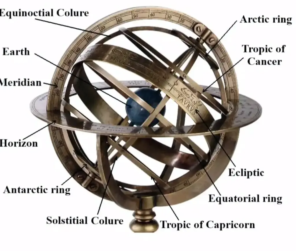 [SB-1142] Armillary Sphere Globe