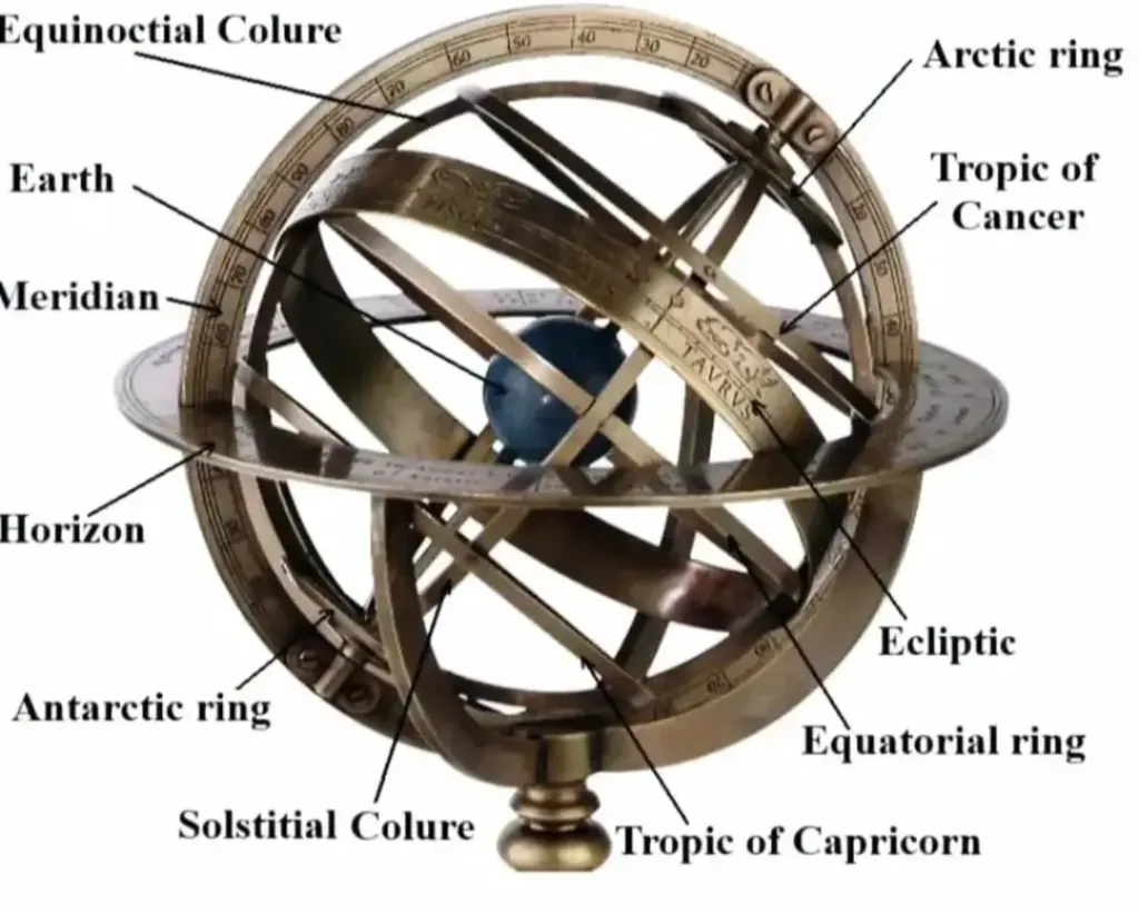Armillary Sphere Globe
