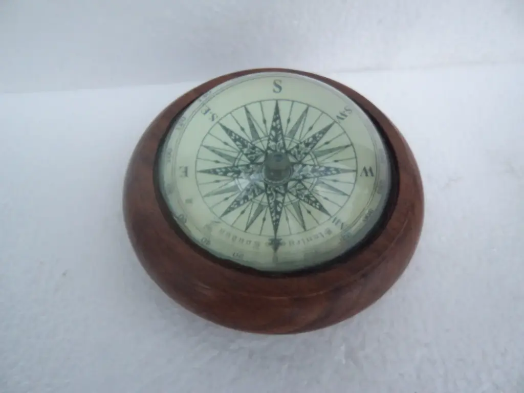 Compass